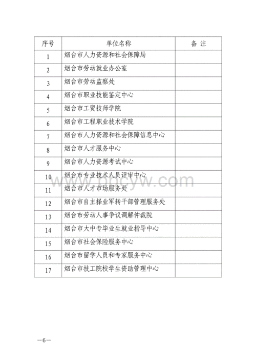 烟台公积金电话「烟台公积金电话人工电话」  第1张