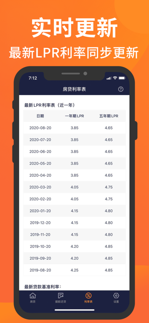 按揭计算器房贷「房贷计算器 - 按揭贷款计算器」  第1张