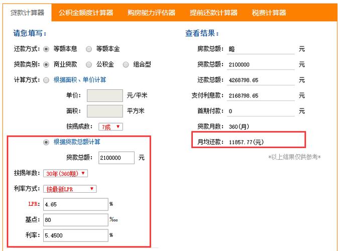 房贷基点是什么意思「房贷转经营贷是什么意思」  第1张