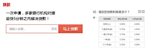 个人信用贷款需要什么手续和条件「个人信用贷款无需办理任何担保手续」  第1张