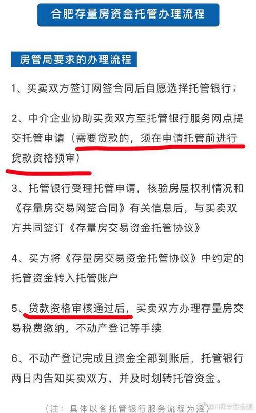 办房贷一般多久能审批下来「办理房贷需要什么资料和详细流程」  第1张