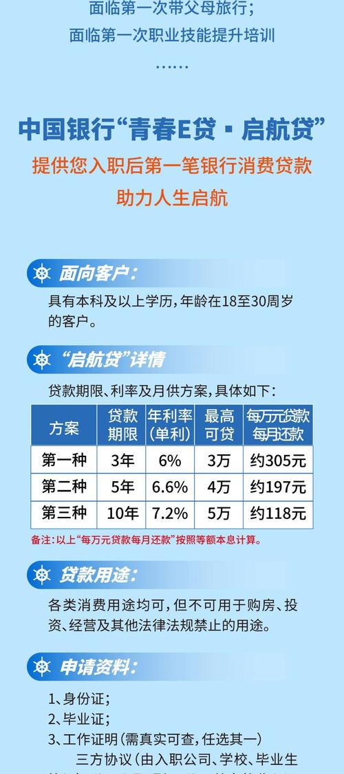 房贷二十万十年月供多少钱「房贷30万20年月供多少」  第1张