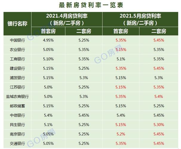 毕业生贷款能贷多少钱「毕业生贷款创业可以贷多少钱」  第1张