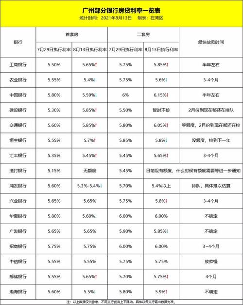 房贷提前还款怎么申请「提前还房贷需要什么流程」  第1张