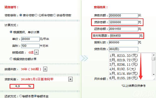 订车就要马上办贷款吗「订车就要开始办贷款手续吗」  第1张