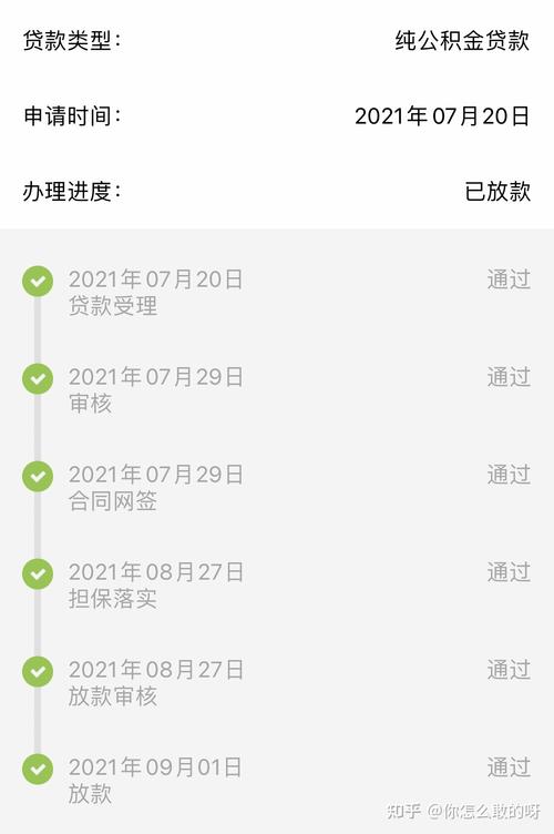 用房产证抵押贷款需要注意什么「房产证抵押贷款需要什么费用」  第1张