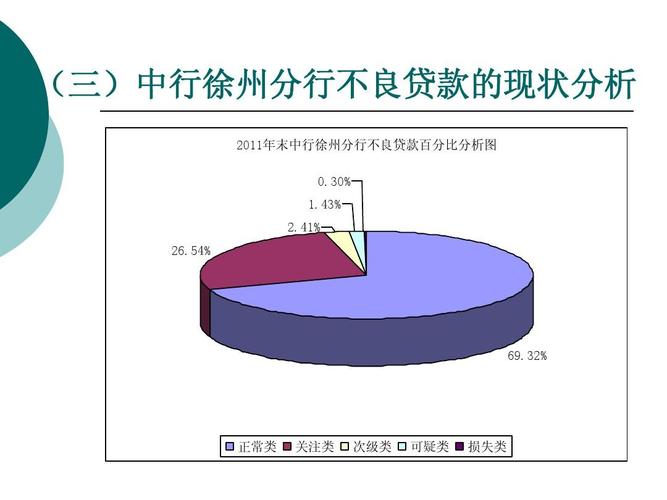 贷款的原因「助学贷款的原因怎么写」  第1张