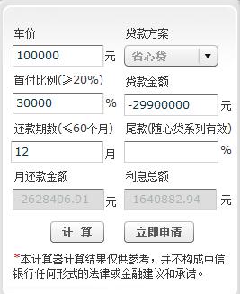 贷款哪个容易通过「贷款口子哪个容易通过」  第1张