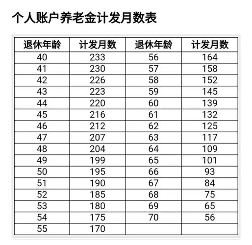 36岁开始买社保一年交多少钱(36岁开始买社保一年交多少钱视频)  第1张