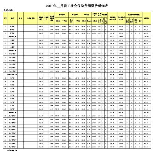 个人缴纳社保价格(怎么个人缴纳社保)  第1张