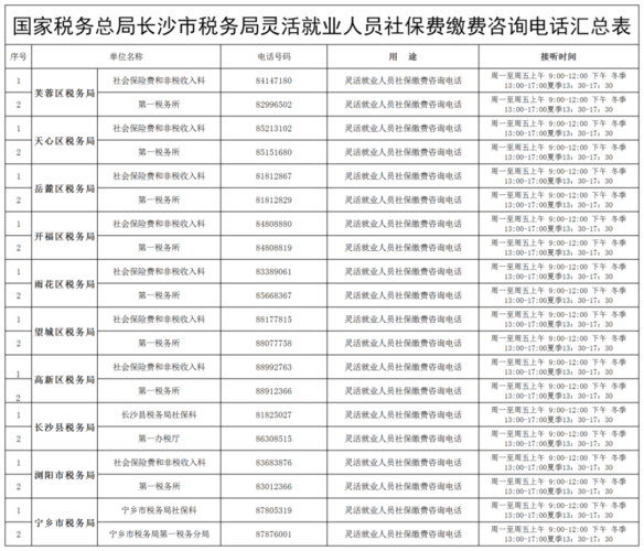 长沙市社保公司交多少钱一个月  第1张