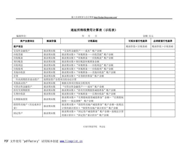 递延所得税负债(递延所得税负债是什么科目)  第1张