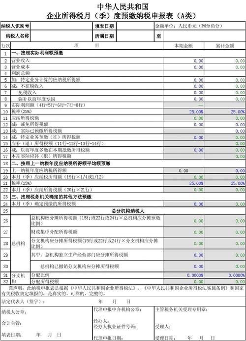 企业所得税申报表(企业所得税申报表可以更正吗)  第1张