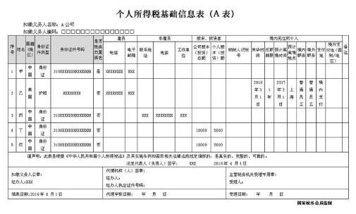 个人偶然所得税(个人偶然所得税是什么意思)  第1张