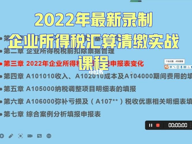 2022企业所得税(2022企业所得税怎么征收几个点)  第1张