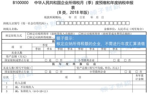 企业所得税汇算(企业所得税汇算清缴)  第1张