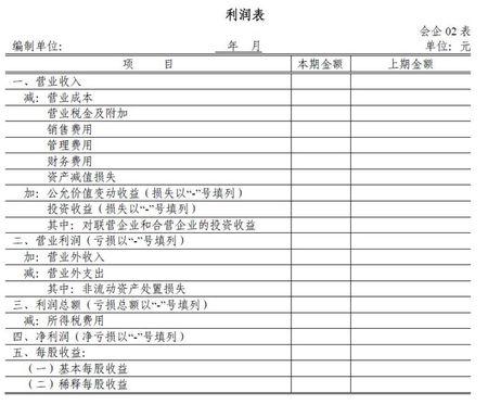 计提所得税费用怎么算(计提本月所得税费用怎么算)  第1张