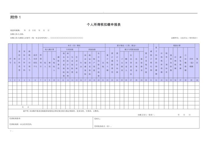 个人所得税申报期(个人所得税app)  第1张