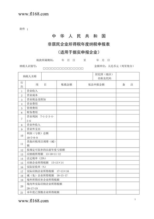 企业所得税纳税(企业所得税纳税筹划实务)  第1张