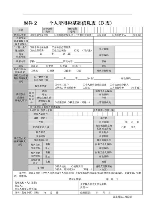 个人所得税如何填写(个人所得税怎么计算2022税率)  第1张