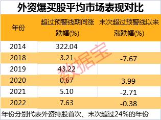 绩优股是什么意思(绩优股是什么意思在韩国)  第1张