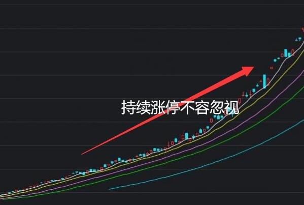 股票涨停能买吗(股票一直涨停怎么买)  第1张