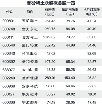 贸易战是什么(贸易战是什么意思)  第1张