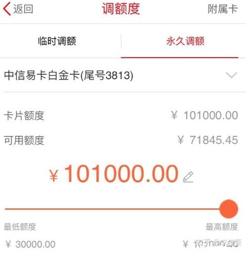 信用卡额度20万什么水平(信用卡6万额度什么水平)  第1张