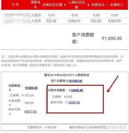 邮政信用卡额度怎么提升额度(邮政信用卡怎样提升额度)  第1张