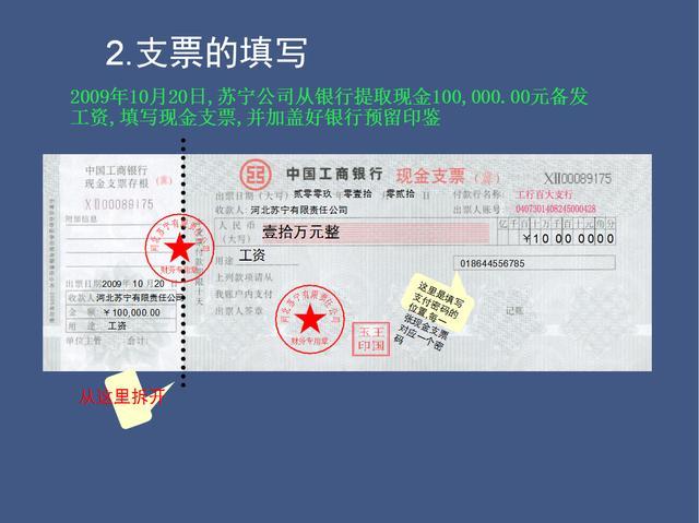 转账支票怎么填写(转账支票怎么填写模板)  第1张