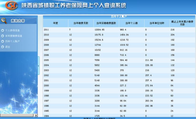 养老保险在哪里查询(养老保险在哪里查询缴费记录)  第1张