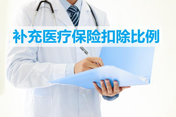 补充医疗保险(补充医疗保险有什么用)  第1张