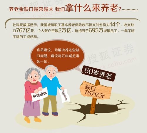 商业养老保险怎么买最划算(一次性买30万商业养老保险)  第1张