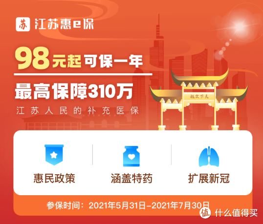 惠民保险怎么买(辽宁惠民保险怎么买)  第1张