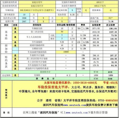 汽车保险价格表(汽车交强险价格表)  第1张