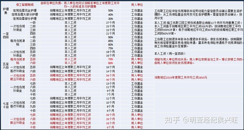 小包工头怎么给工人买保险(小包工头怎么给工人买保险下载)  第1张