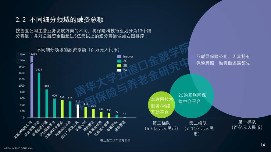 保险金信托(保险金信托2.0模式)  第1张