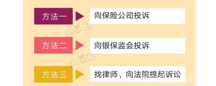 投诉保险公司最有效的方法(如何投诉平安保险公司最有效)  第1张