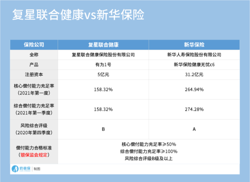 测一下我适合做保险吗  第1张