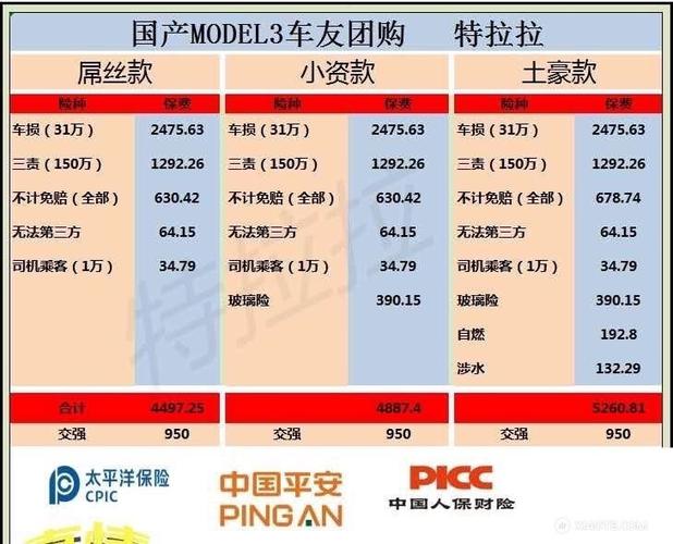 互联网(互联网医院)  第1张