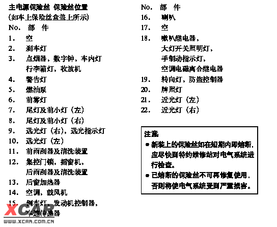 摩托车保险怎么买(公户摩托车保险怎么买)  第1张