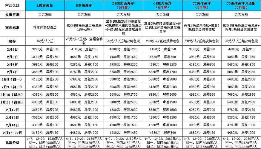 航空保险30元赔多少钱  第1张