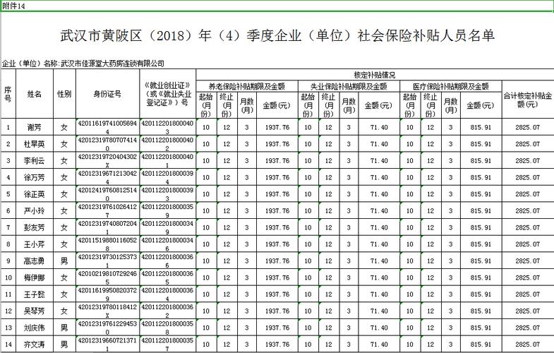 保险公司几点下班(保险公司几点下班下午)  第1张