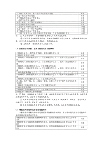 保险公司电话号码大全(各大车险保险公司电话号码大全)  第1张