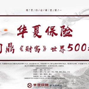 95522是哪个保险公司(4001695522是哪个保险公司)  第1张