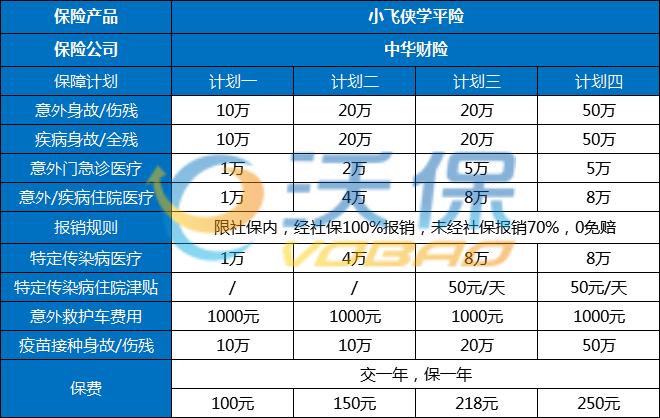 城乡养老保险怎么交(城乡养老保险怎么交 个人一年多少钱)  第1张