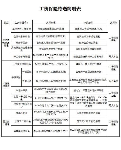 保险公司几点上班(保险公司几点上班几点下班)  第1张