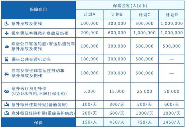 自己开车撞死保险赔吗(开车撞死父亲保险赔吗)  第1张