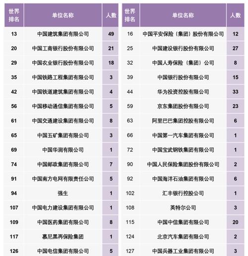 央企保险公司有几家(国有保险公司有几家)  第1张