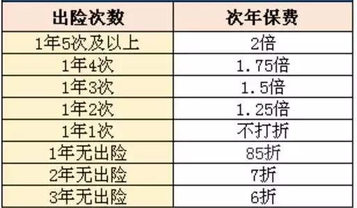 保险公司电话招聘话术(保险公司招聘话术经典不耽误接孩子)  第1张